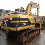 used cat excavator 320b